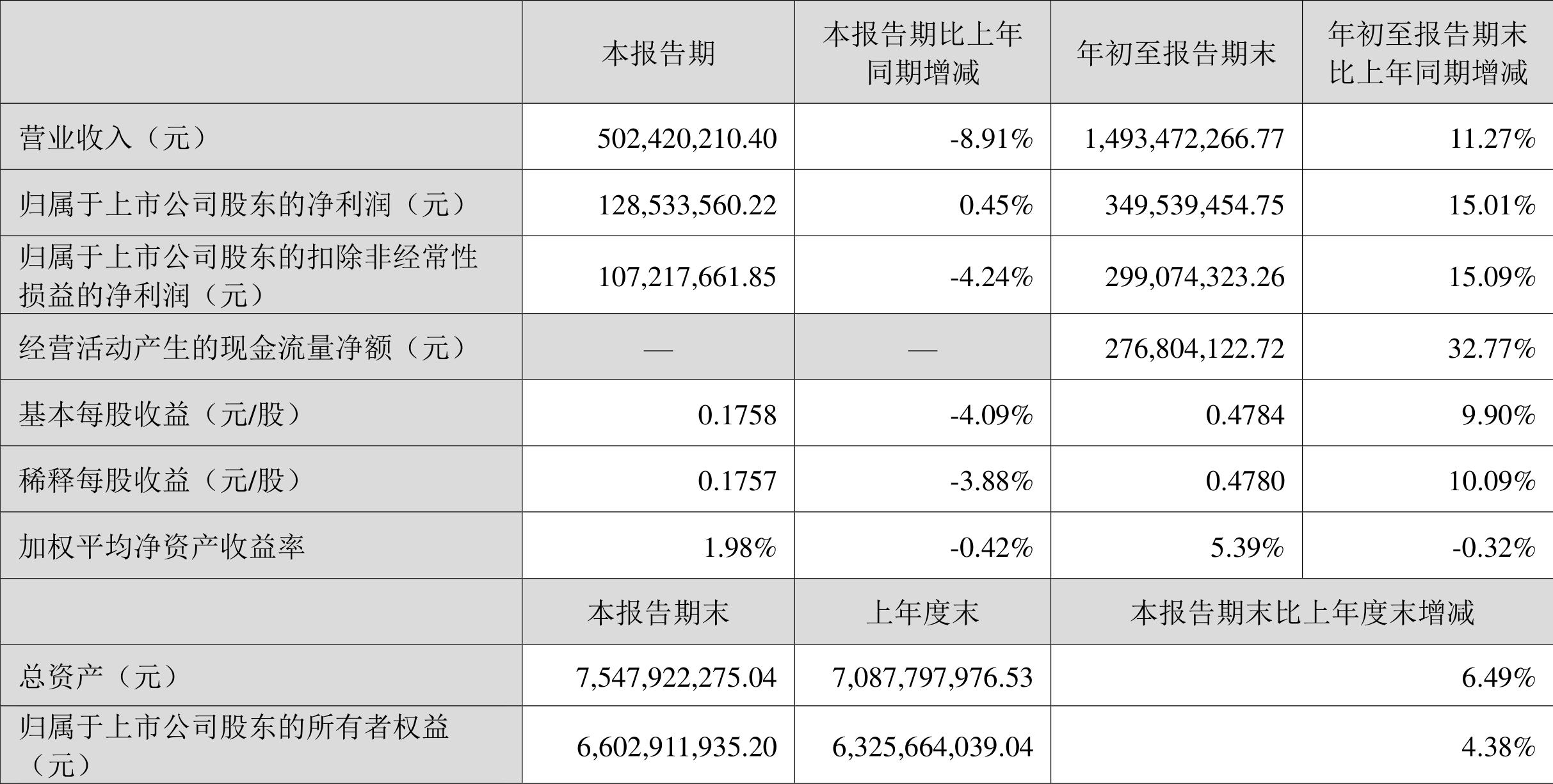 派林生物股票未來走勢分析，能否繼續上漲？，派林生物股票未來走勢展望，能否持續上漲？