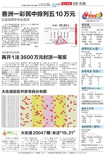 2024天天開(kāi)好彩大全,快捷問(wèn)題解決指南_至尊版27.288