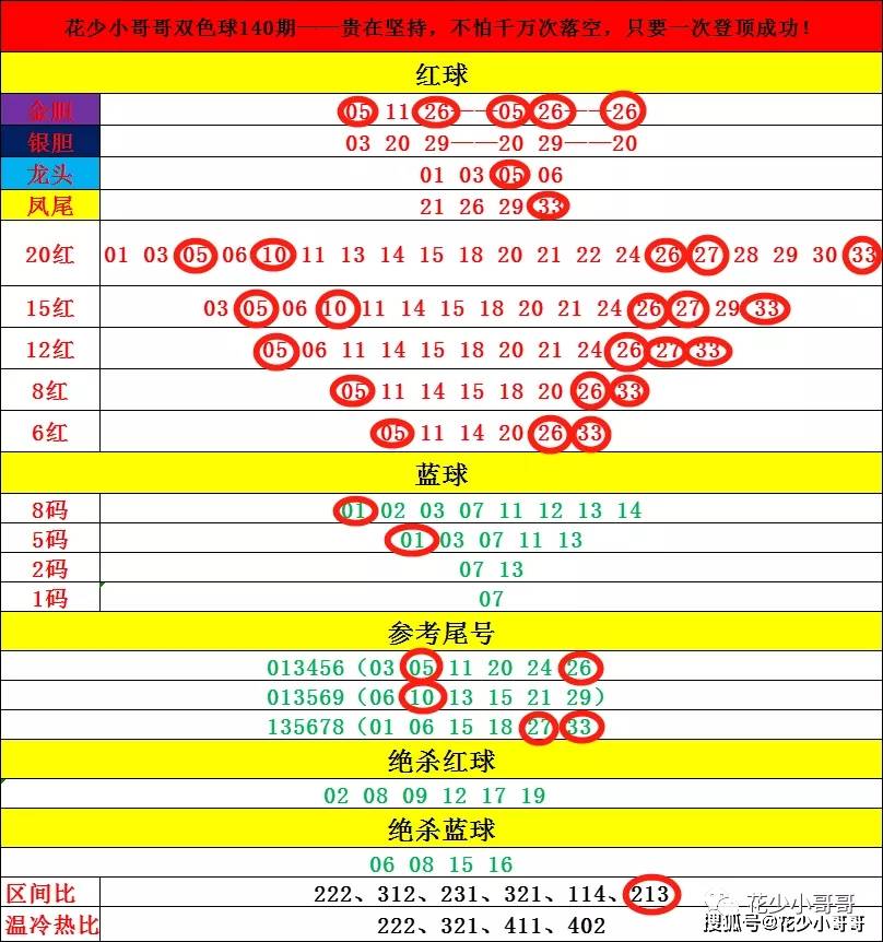 新奧六開(kāi)獎(jiǎng)號(hào)碼記錄,最新解答解析說(shuō)明_頂級(jí)款49.714