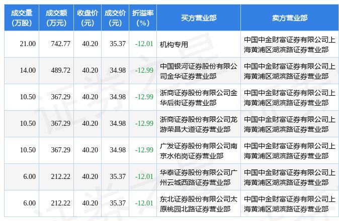 意華股份前景展望，意華股份未來展望，探索發展之路