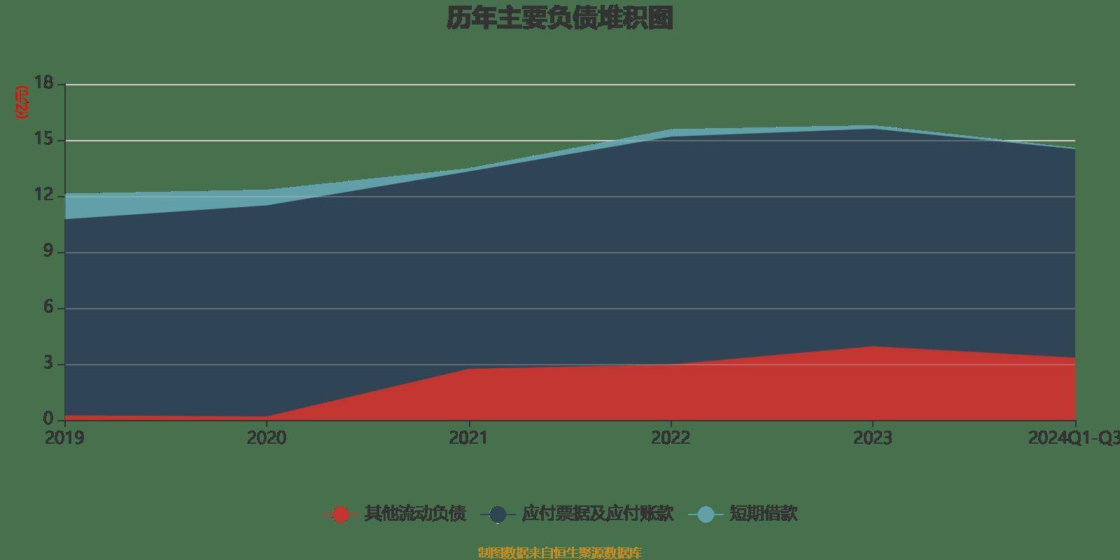 新澳門今晚開獎結(jié)果開獎2024,全面數(shù)據(jù)解釋定義_XE版91.852