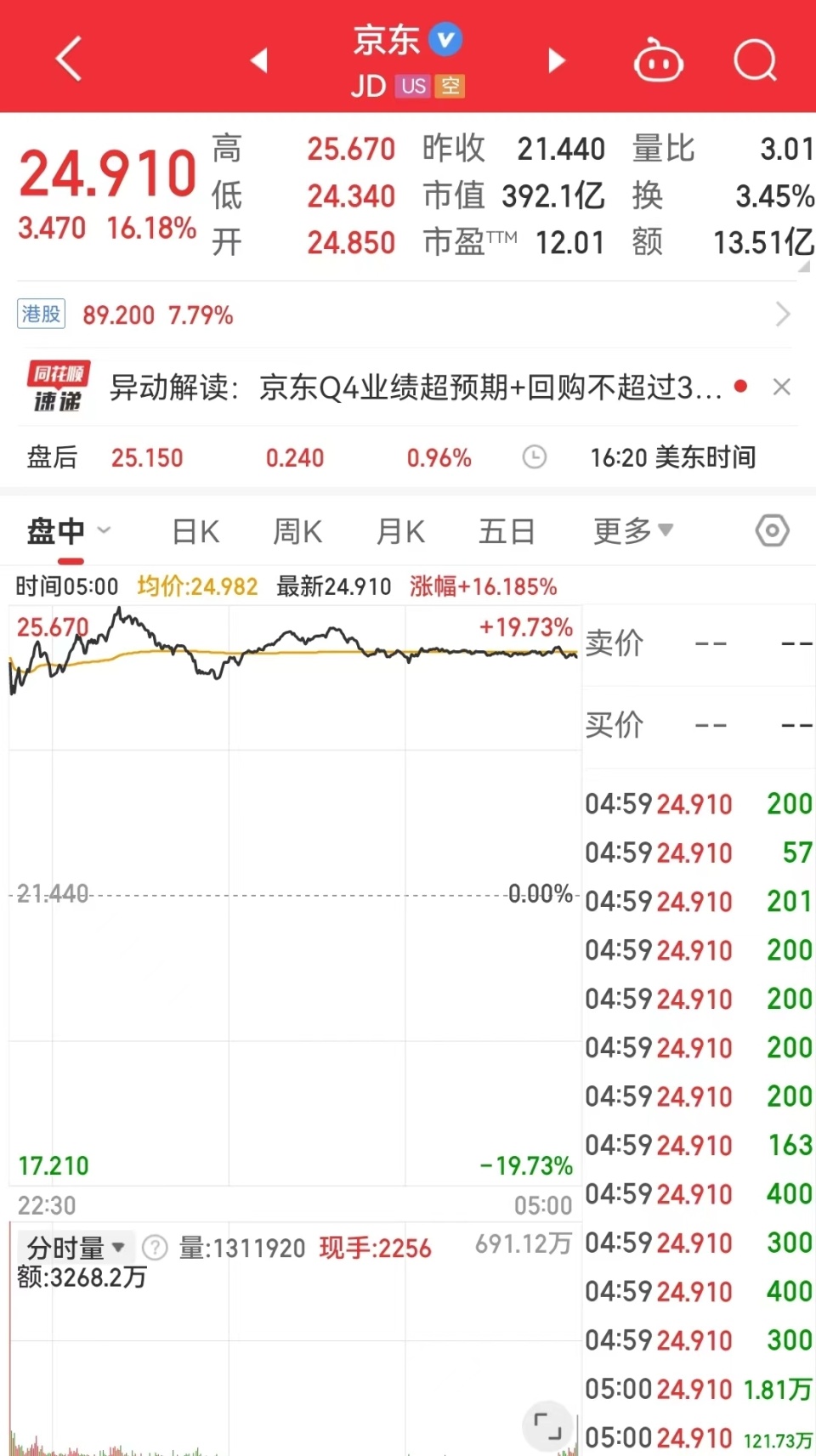 7777788888新澳門開獎2023年,互動策略解析_U45.882