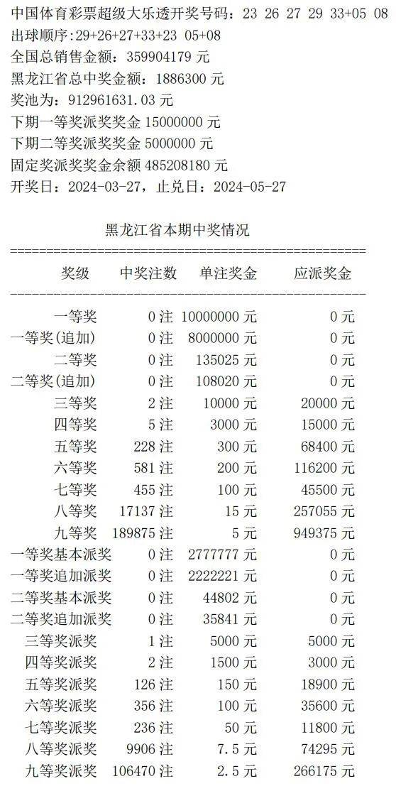 7777788888王中王開獎十記錄網一,可靠性方案設計_冒險款31.876