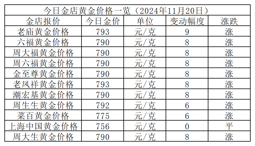 2024年澳彩綜合資料大全,專業解答解釋定義_android68.790