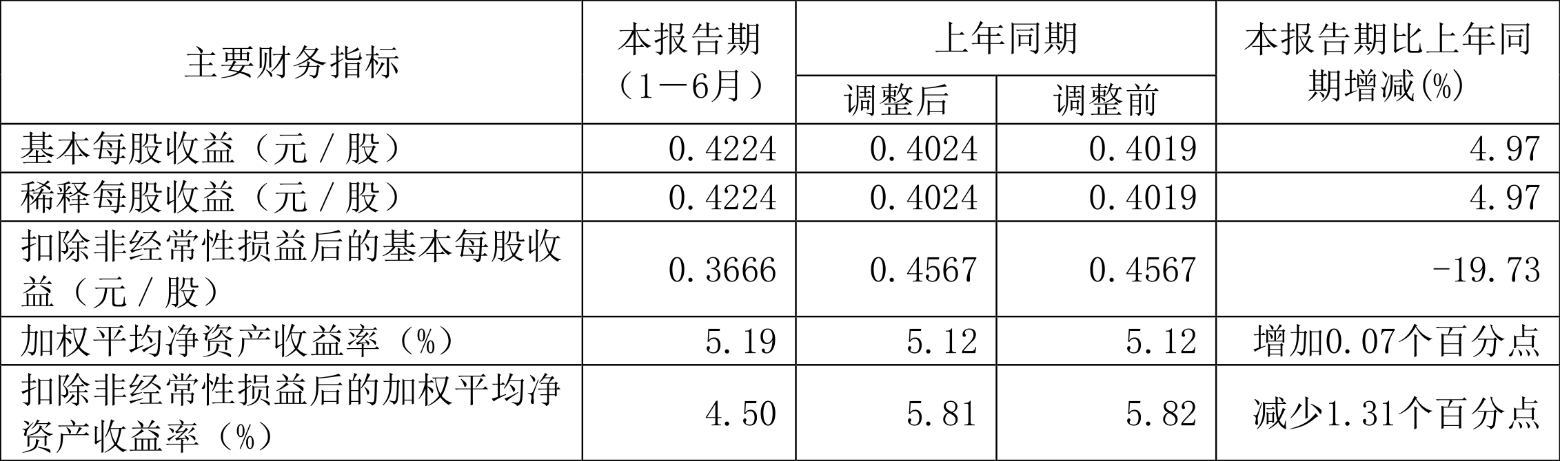 2024天天好彩,標準化實施程序解析_XT80.73