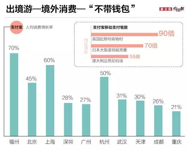 舊澳門開獎結果+開獎記錄,真實數據解析_專業版95.548