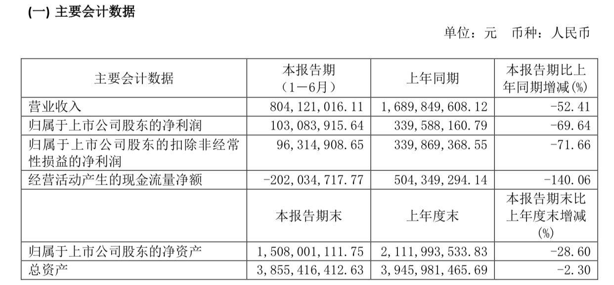 2024新奧歷史開獎記錄,系統化評估說明_擴展版10.240