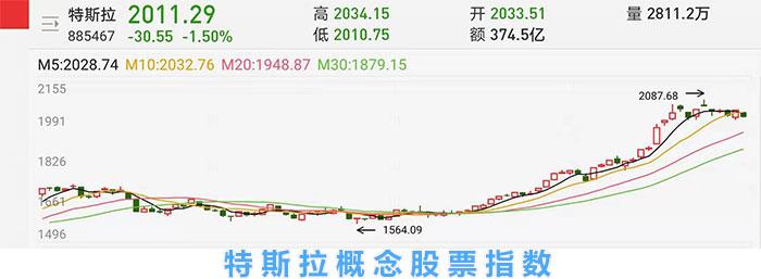 天汽模股票討論，前景、挑戰(zhàn)與投資機(jī)會，天汽模股票前景、挑戰(zhàn)與投資機(jī)會深度討論