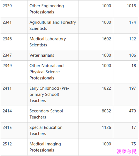 2024新澳免費資料大全,全面設計執(zhí)行數(shù)據(jù)_8K42.340