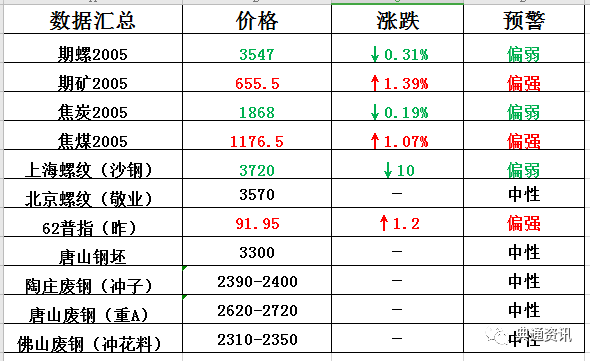 新澳歷史開獎(jiǎng)最新結(jié)果查詢今天,全面數(shù)據(jù)執(zhí)行方案_bundle74.758