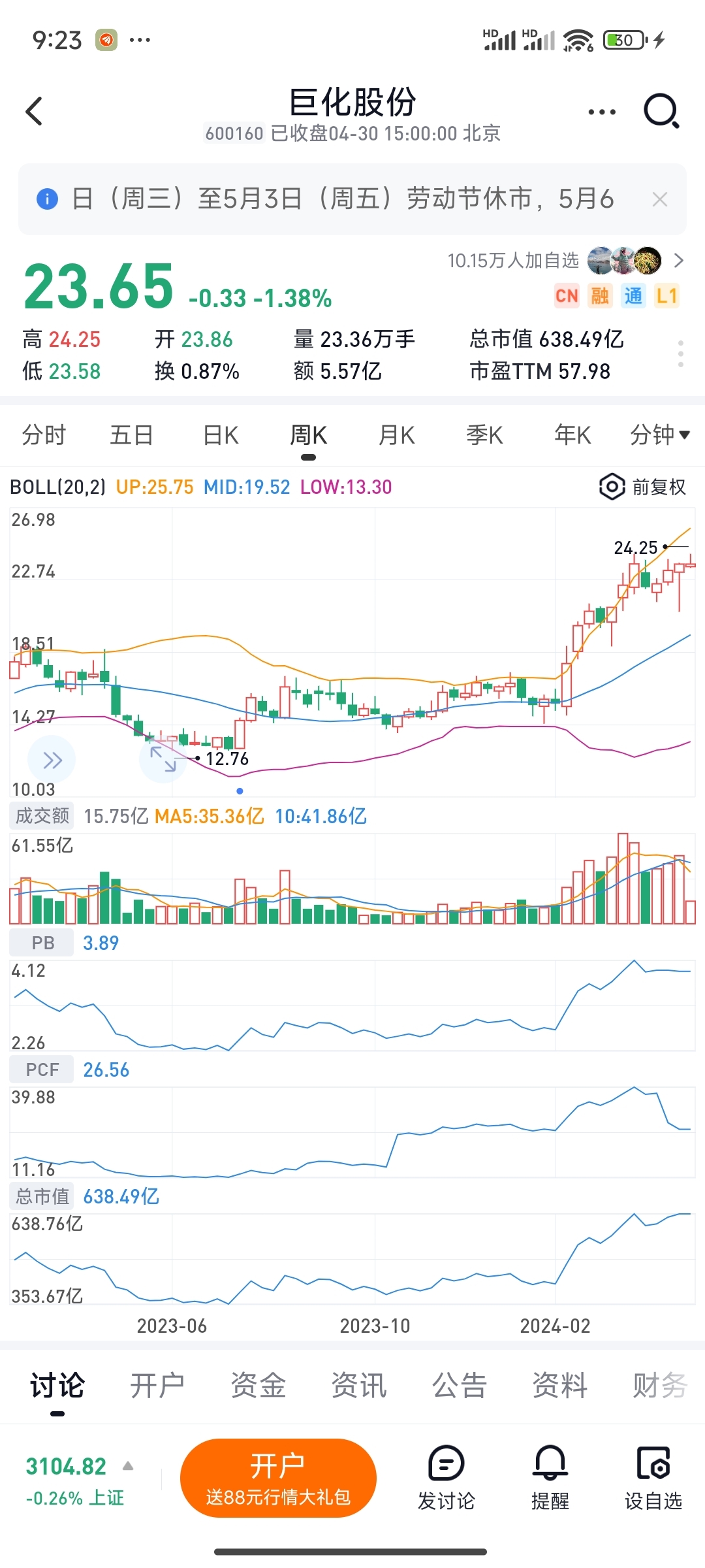 巨化股份股票，深度解析與前景展望，巨化股份股票深度解析與未來前景展望