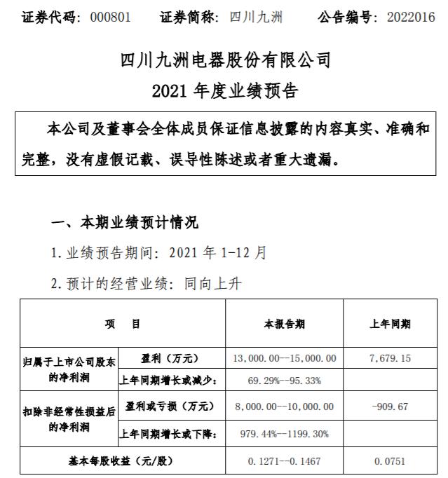 四川九洲收盤(pán)下跌1.11%，市場(chǎng)波動(dòng)背后的深層原因解析，四川九洲收盤(pán)下跌背后的市場(chǎng)波動(dòng)深層原因解析，下跌1.11%揭示了什么？