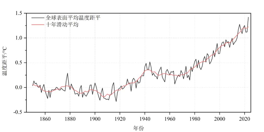 警惕虛假博彩信息，遠離非法博彩陷阱，切勿被新澳門開獎所迷惑，警惕新澳門開獎陷阱，遠離虛假博彩風險