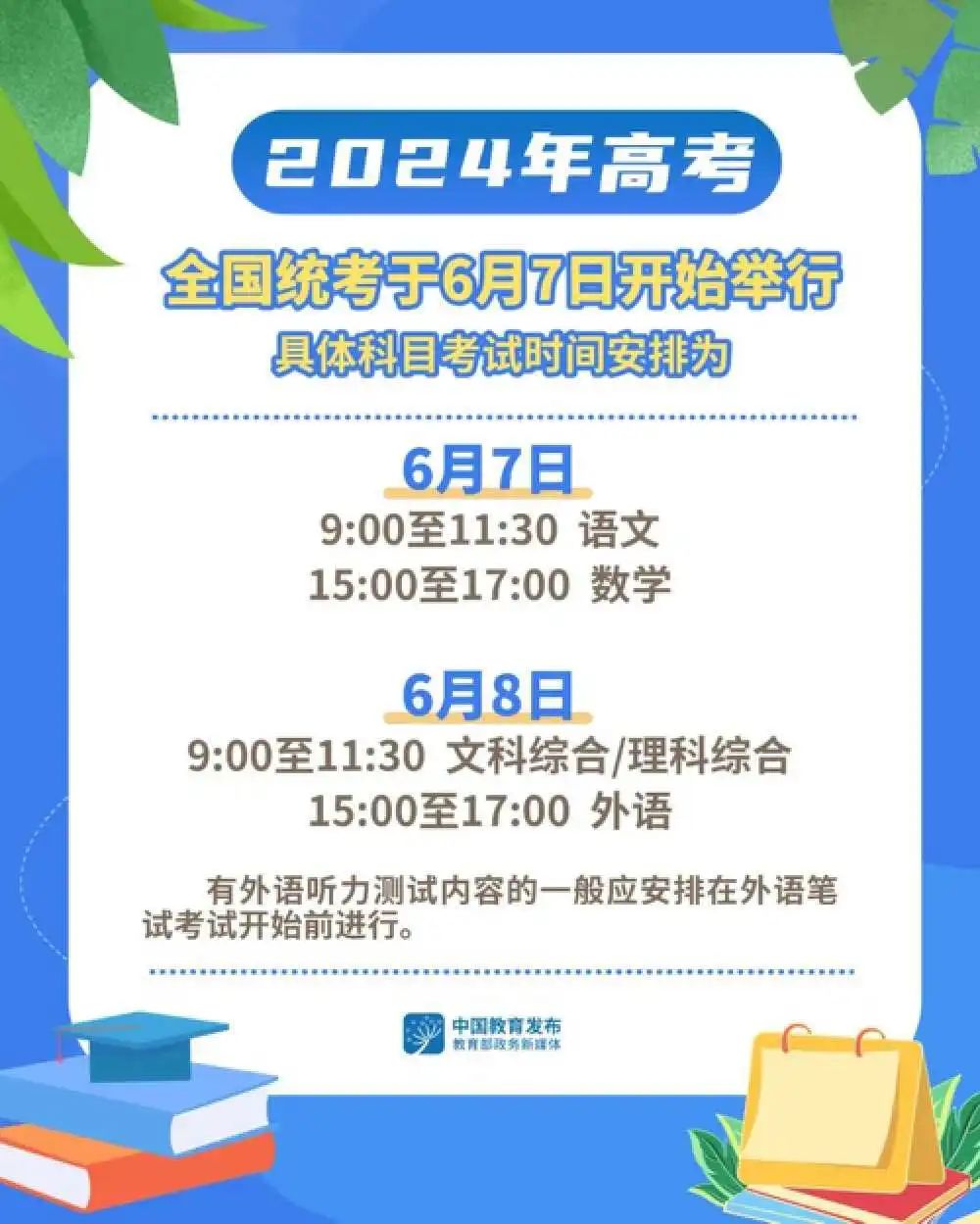 揭秘2024年天天開好彩資料，掌握好運的秘密武器，揭秘2024年好運秘密武器，天天開好彩資料掌握指南