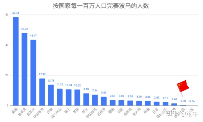 2024澳門特馬今晚開獎116期,實地考察數據應用_Prestige50.655