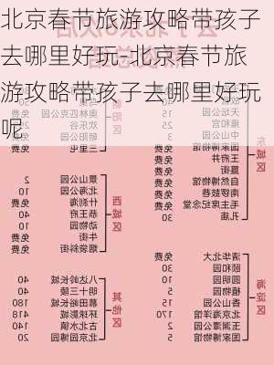 春節帶孩子旅游攻略大全，玩轉節日，共享親子時光，春節親子游攻略，玩轉節日，共度美好親子時光