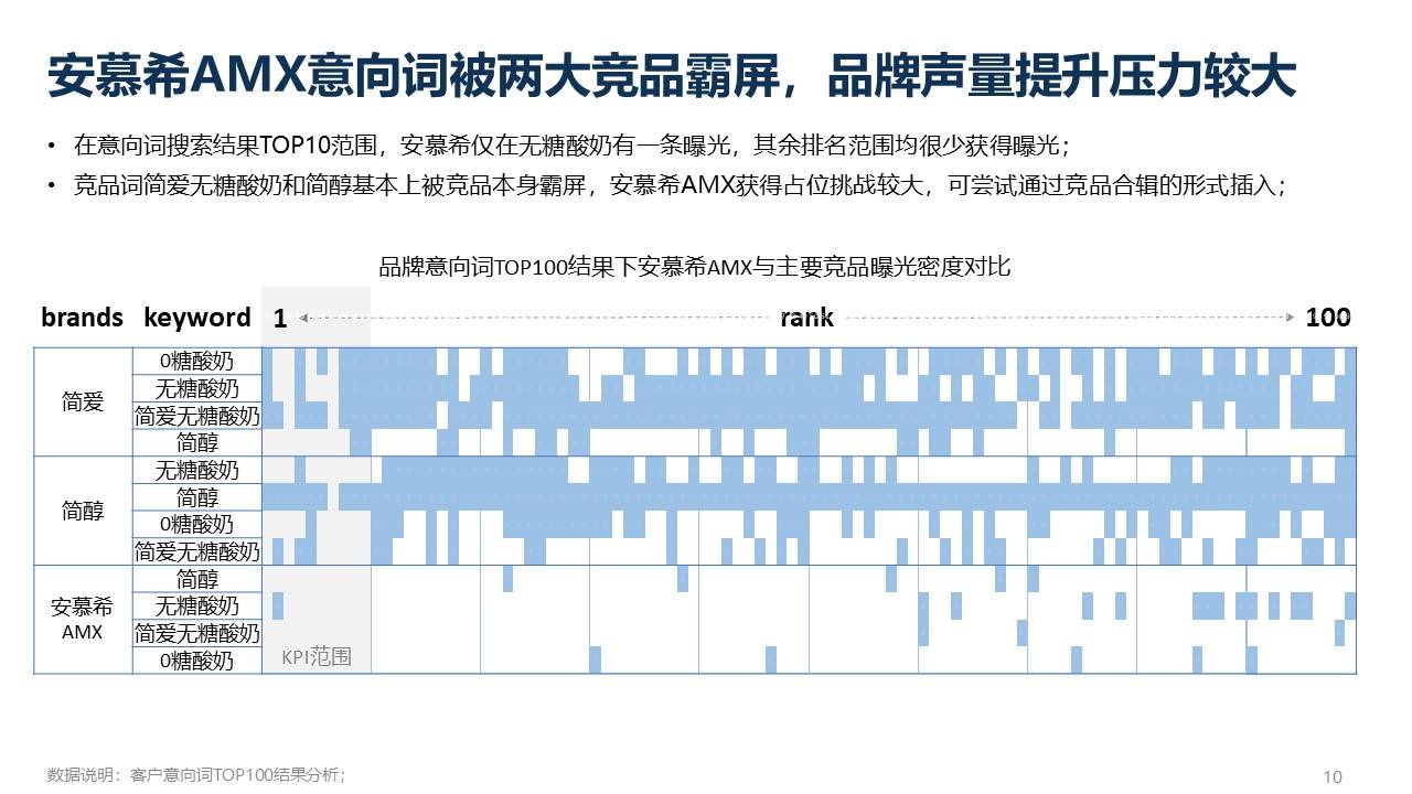 新澳2023年精準資料大全,動態調整策略執行_創新版82.46