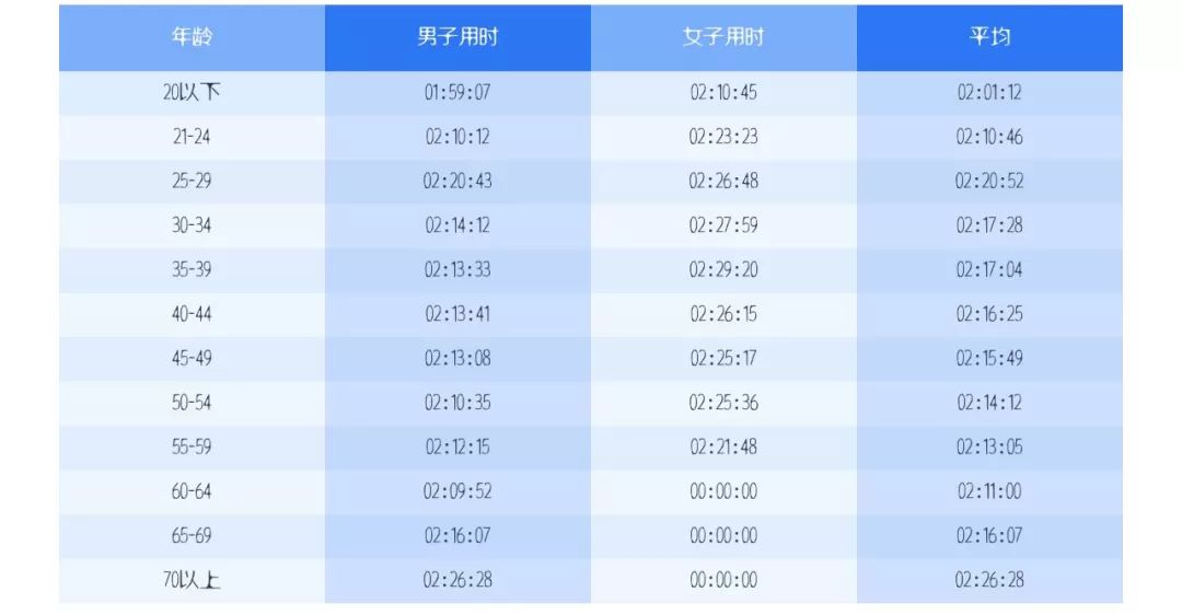 2024澳門特馬今晚開獎(jiǎng)93,實(shí)地驗(yàn)證分析數(shù)據(jù)_V43.165