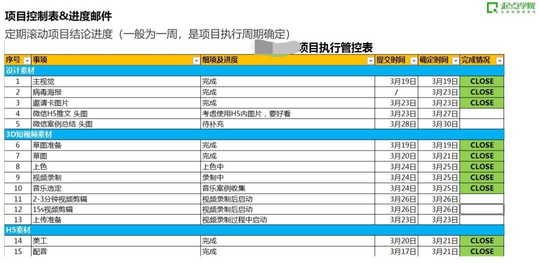 2024新奧門免費資料,全面數據分析方案_精英版51.462