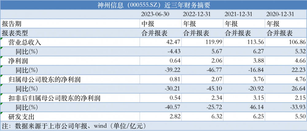 2024最新奧馬資料,戰略性實施方案優化_Lite75.594