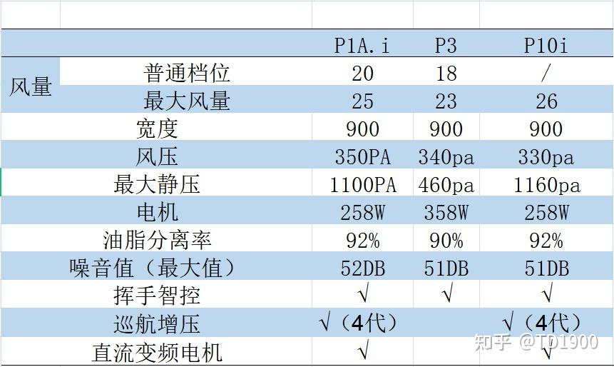 2024年新澳門今晚開獎結果查詢表,靈活操作方案設計_高級款98.554