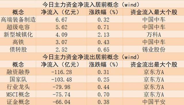 銀行股市迎來重磅利好，14.78億資金注入新動力，銀行股市迎新動力，14.78億資金注入重磅利好