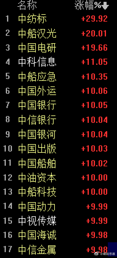 中國銀行股價上漲1.63%，市場的新動態與前景展望，中國銀行股價上漲1.63%，市場新動態及前景展望分析