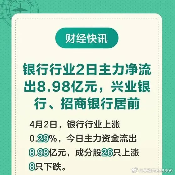 參股銀行主力凈流入達11.28億，市場趨勢分析與策略應對，參股銀行主力凈流入達11.28億的市場趨勢分析與應對策略