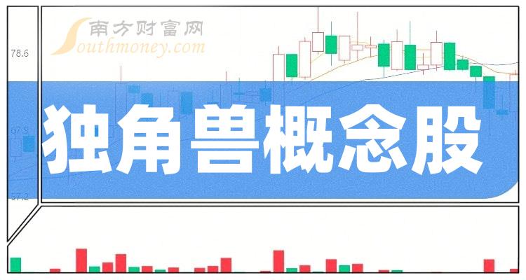 參股銀行概念凈流出達42.5億，行業趨勢分析與展望，參股銀行概念資金凈流出達42.5億，行業趨勢深度分析與展望