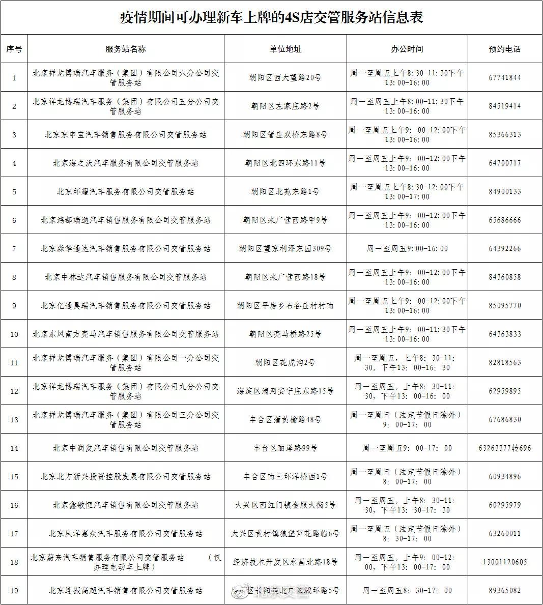 最新年檢表，確保安全與合規的重要工具，最新年檢表，保障安全與合規的關鍵工具