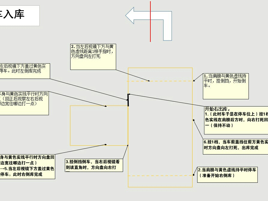 最新入庫第一，引領數字化時代的先鋒力量，數字化先鋒力量，引領時代風潮，最新入庫獨占鰲頭