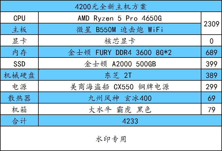 2024澳門天天開好彩精準24碼預測指南