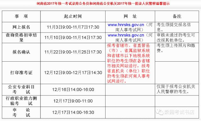 新澳歷史開獎記錄查詢結果的常見問題解答