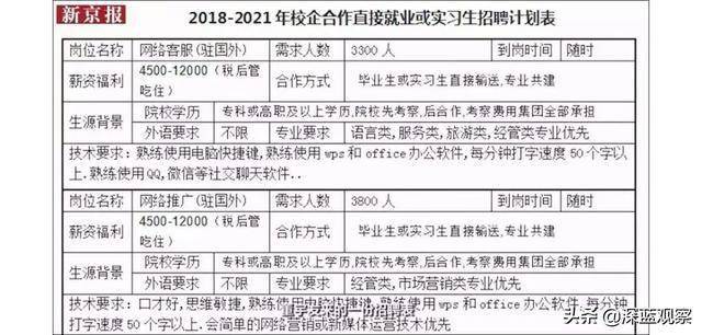 澳門一碼一肖一特一中公開性的市場反應