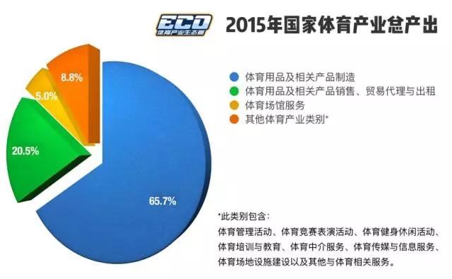 獨家揭秘：澳門正版免費精準資料背后的數據分析