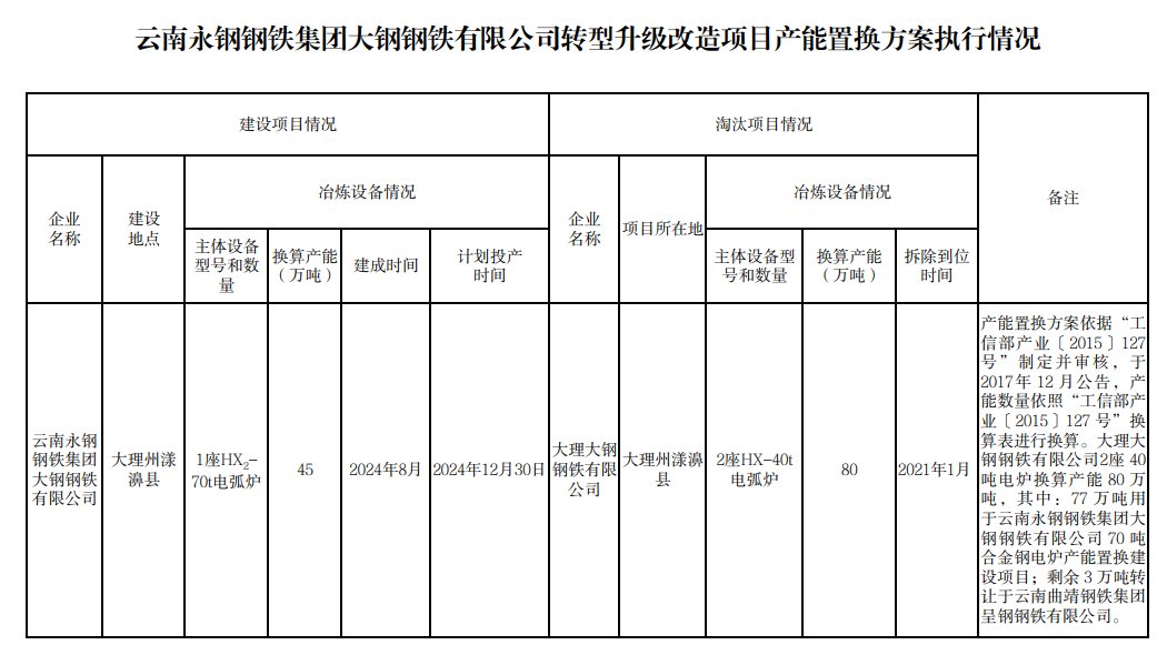 澳門六開獎結果2024開獎今晚,安全執行策略_SE版69.336