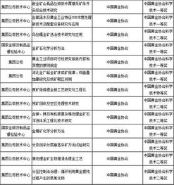 管家婆2024正版資料大全，探索與應用價值，管家婆2024正版資料大全，探索其應用價值與功能一覽