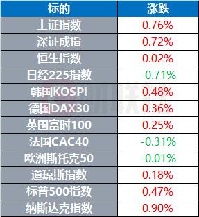 美天然氣期貨價格暴跌，背后的原因與影響，美天然氣期貨價格暴跌，背后的動因及影響分析