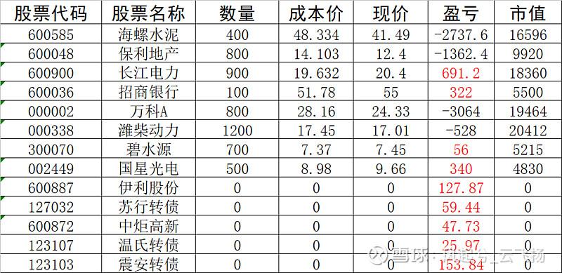 同為股份千股千評，深度解析與前景展望，股份千股千評深度解析及前景展望展望。