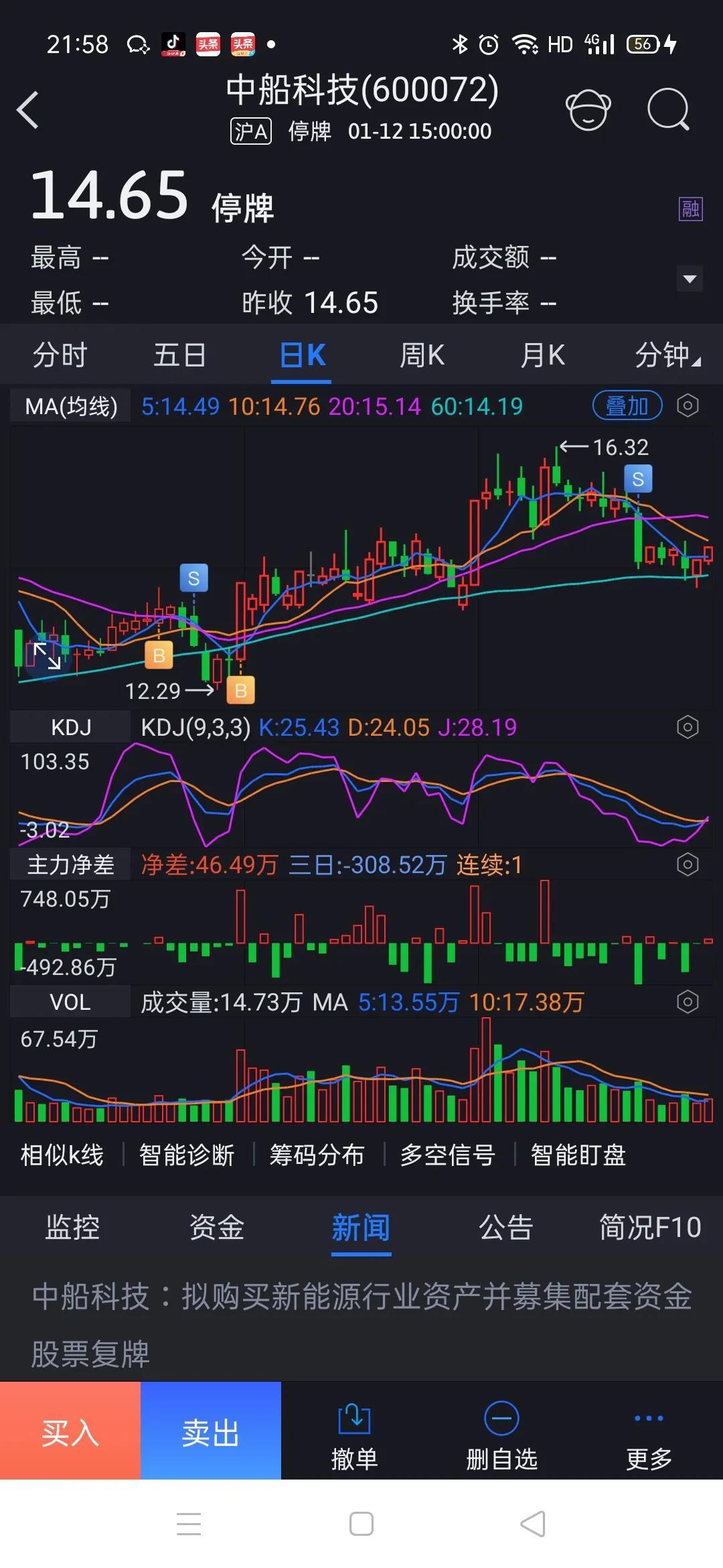 關(guān)于600072重組的深度解析，深度解析，600072重組事件全面解讀