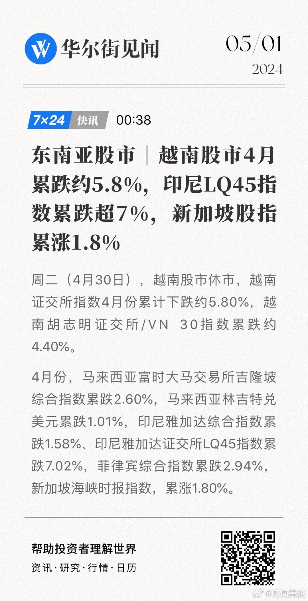 東南亞股市漲跌互現，探析市場動態與影響因素，東南亞股市動態解析，漲跌互現的市場趨勢與影響因素探究