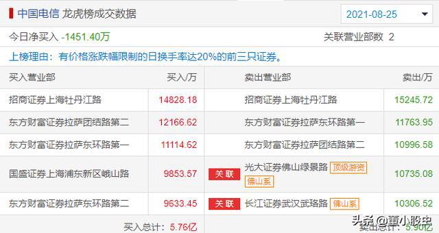 關于新澳天天開獎資料大全最新100期的探討與警示——警惕違法犯罪問題，警惕新澳天天開獎資料最新100期潛在違法犯罪風險揭秘