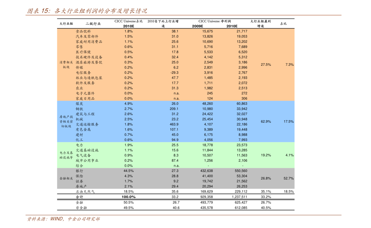 中國船舶股價為何從300到20，深度分析與未來展望，中國船舶股價大幅下滑深度解析與未來趨勢展望