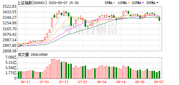 特朗普2.0時(shí)代下的A股，上行趨勢(shì)依舊穩(wěn)健，特朗普時(shí)代下的A股，穩(wěn)健上行趨勢(shì)持續(xù)