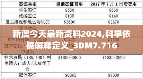 新澳最新資料概覽，邁向2024年的新篇章，新澳資料概覽，邁向2024年的全新篇章