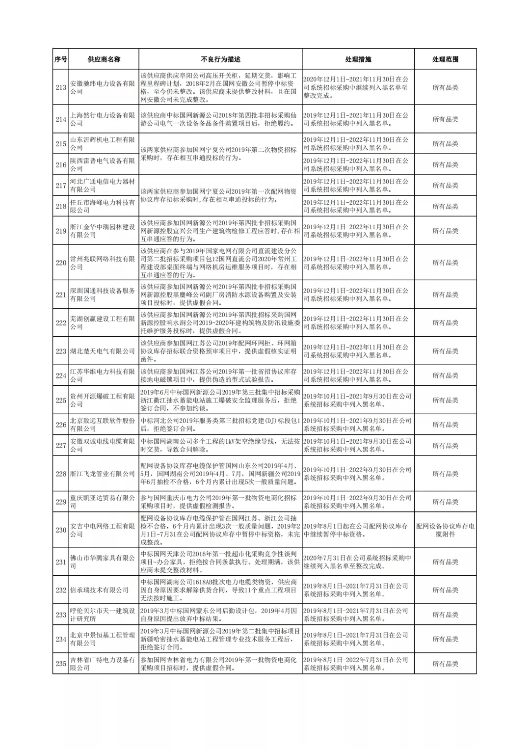 最新網(wǎng)大全，一網(wǎng)打盡互聯(lián)網(wǎng)熱門資源與應(yīng)用，熱門互聯(lián)網(wǎng)資源與應(yīng)用一網(wǎng)打盡，最新網(wǎng)大全