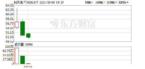 芳源股份股吧，探索企業潛力與價值投資的新天地，芳源股份股吧，企業潛力與價值投資的新天地探索