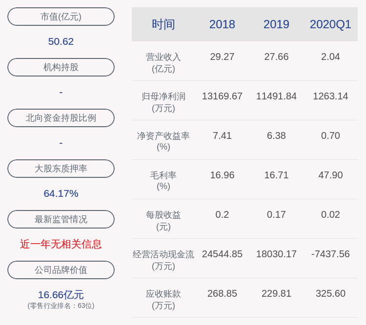 國芳集團連續7個交易日下跌，探究背后的原因及未來展望，國芳集團連續7個交易日下跌，原因探究與未來展望