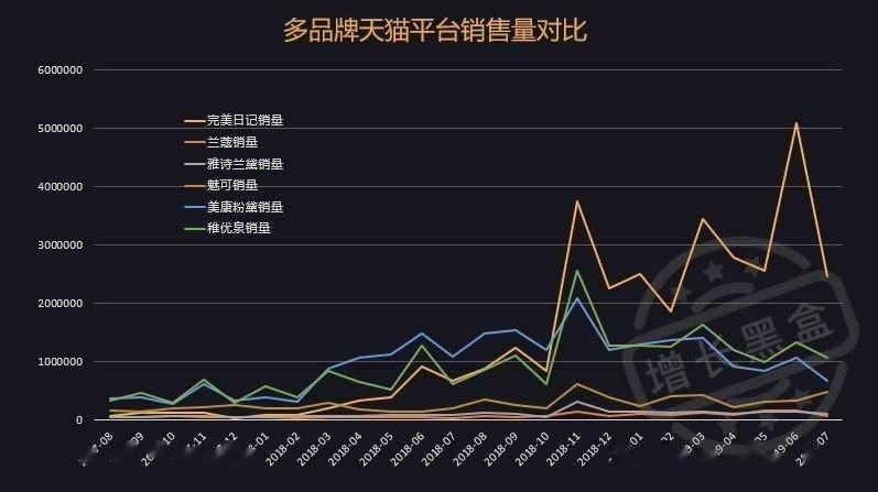 澳門一碼一肖一特一中管家婆：精準預測與財富管理的完美結合