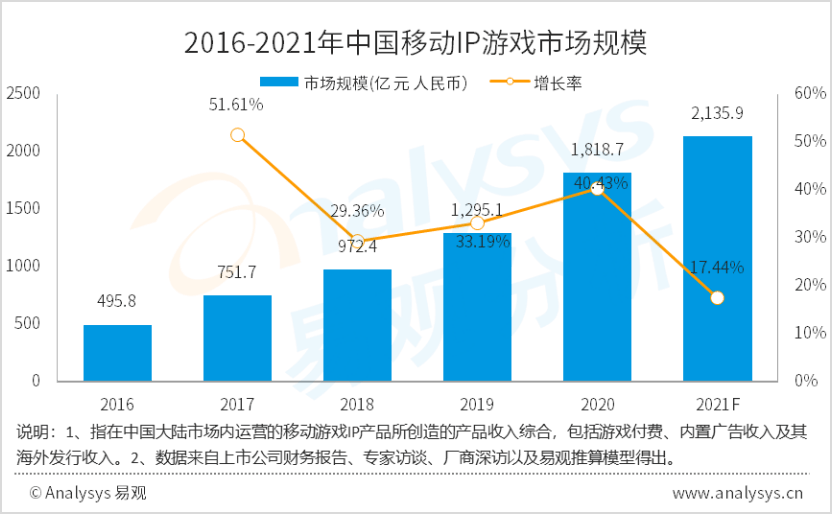 2024新澳門精準資料期期精準：數據驅動下的市場洞察